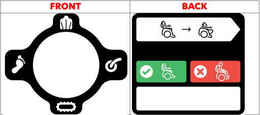 [2435] Label – XBox Controller V01 (Set)
